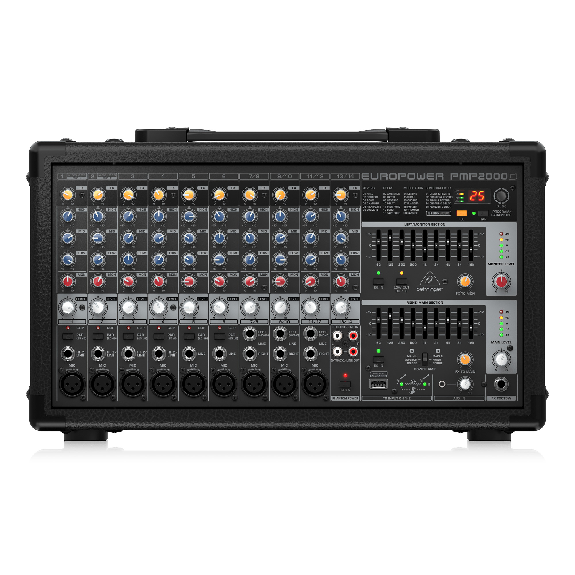 BEHRINGER [PMP2000D EUROPOWER] パワード･ミキサー (ボックスタイプ)