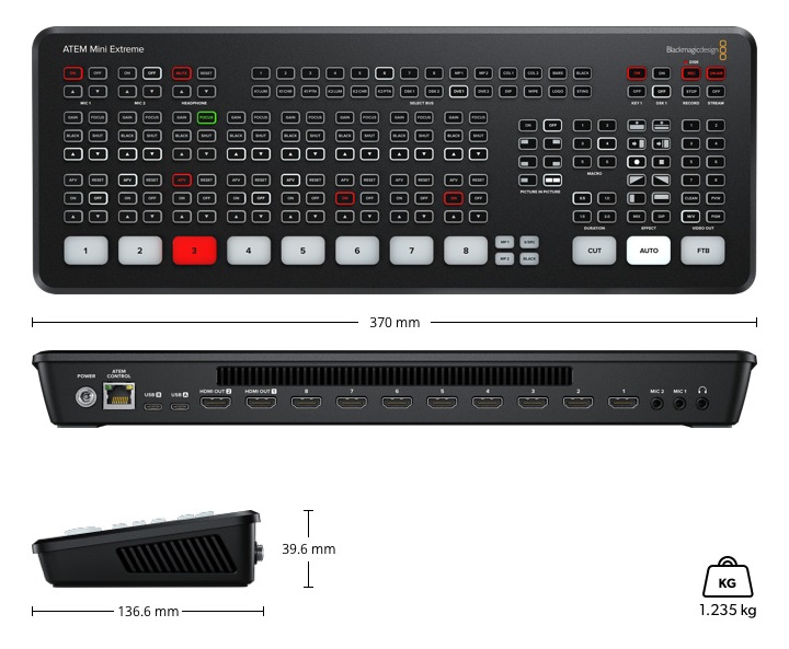 ATEMライブプロダクションスイッチャー ブラックマジック ATEM Mini ...