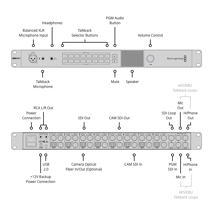 atem talkback converter 4k