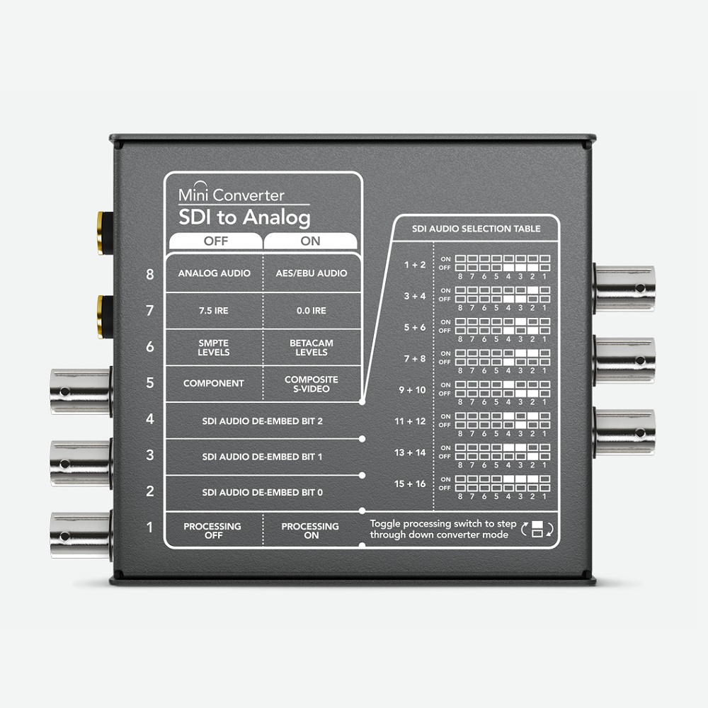 放送用コンバーター ブラックマジック Mini Converter SDI to Analog Blackmagic Design